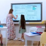 comment fonctionne un écran tactile et interactif pour l'école ?